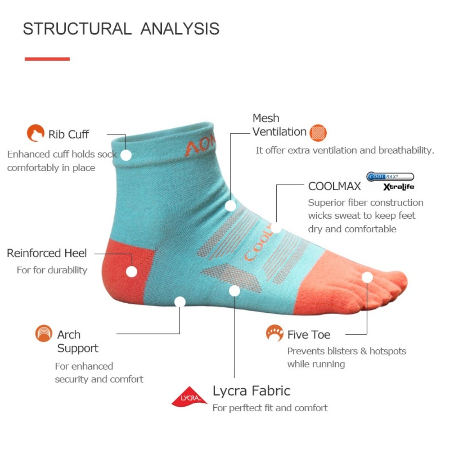 AONIJIE 3 Pairs Four-Season Wearable Quarter Toe Socks-E4802
