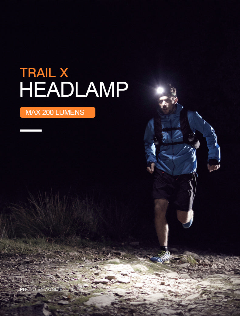 Head Lamps