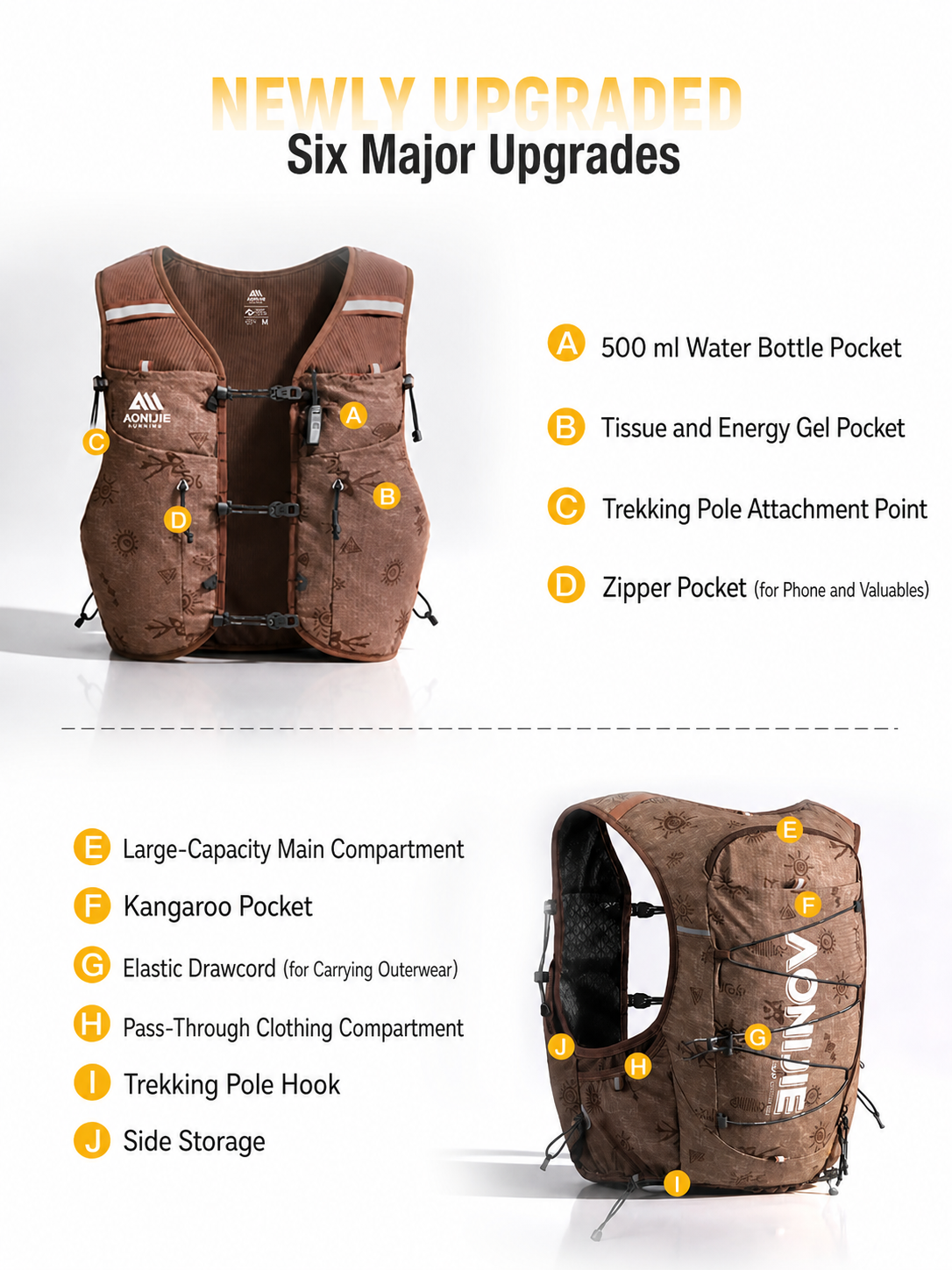 AONIJIE 10L Champion Series 2.0 Trail Running Pack - C9119