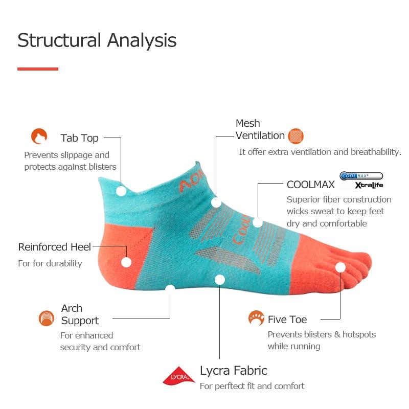 3 Pairs AONIJIE Lightweight Athletic Ankle Toe Socks